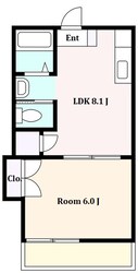 上野毛駅 徒歩6分 2階の物件間取画像